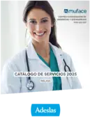 Cuadro médico MUFACE Málaga 2026